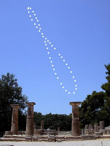 Analemma with the Temple of Hera (700 BC)